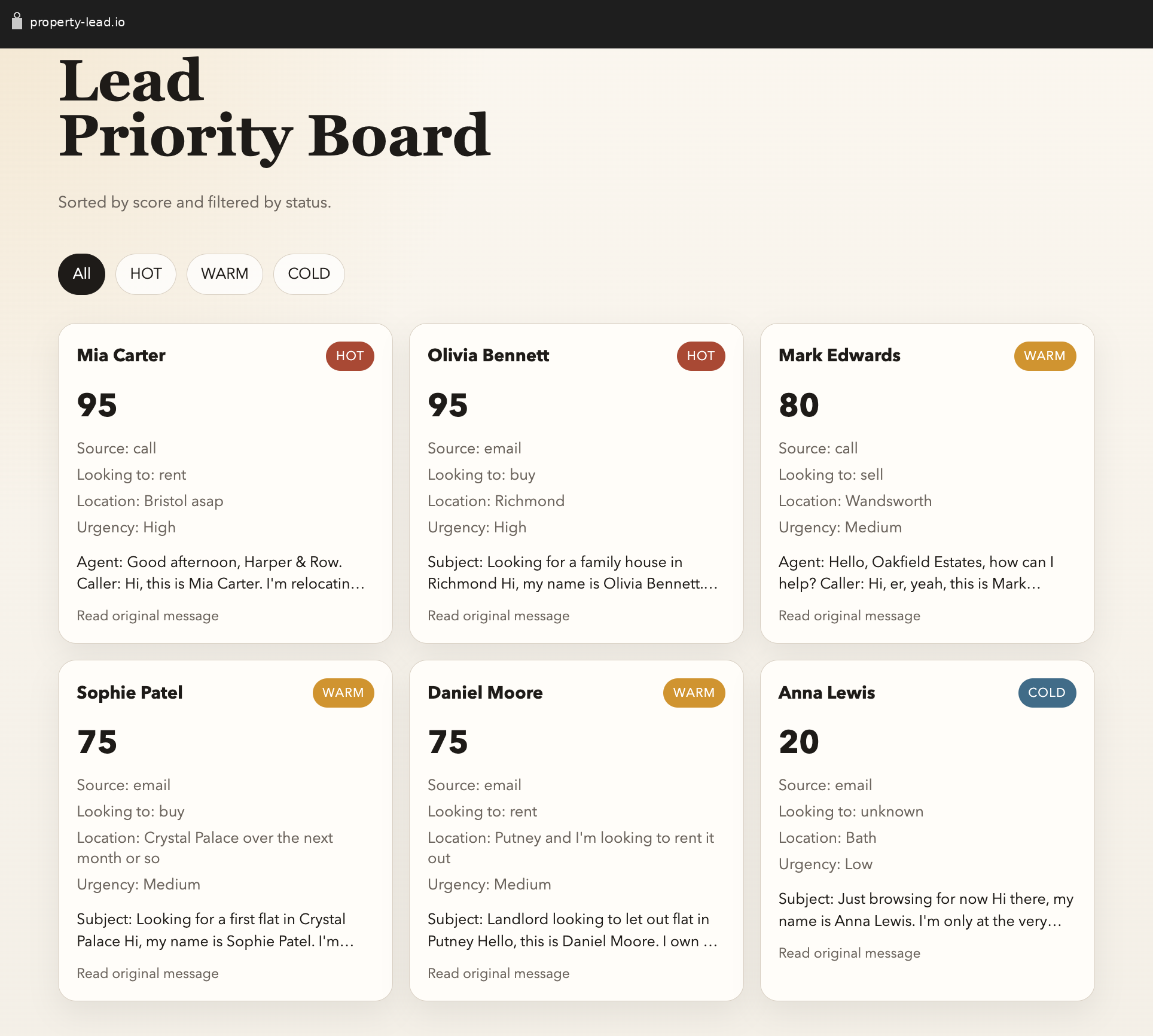 Lead summary dashboard