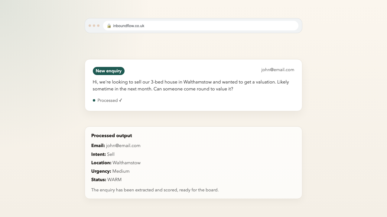 AI analysis of the enquiry details
